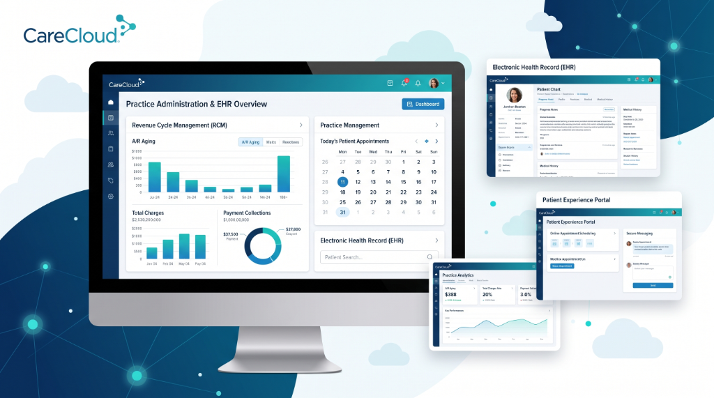 CareCloud Healthcare EHR and Billing Interface