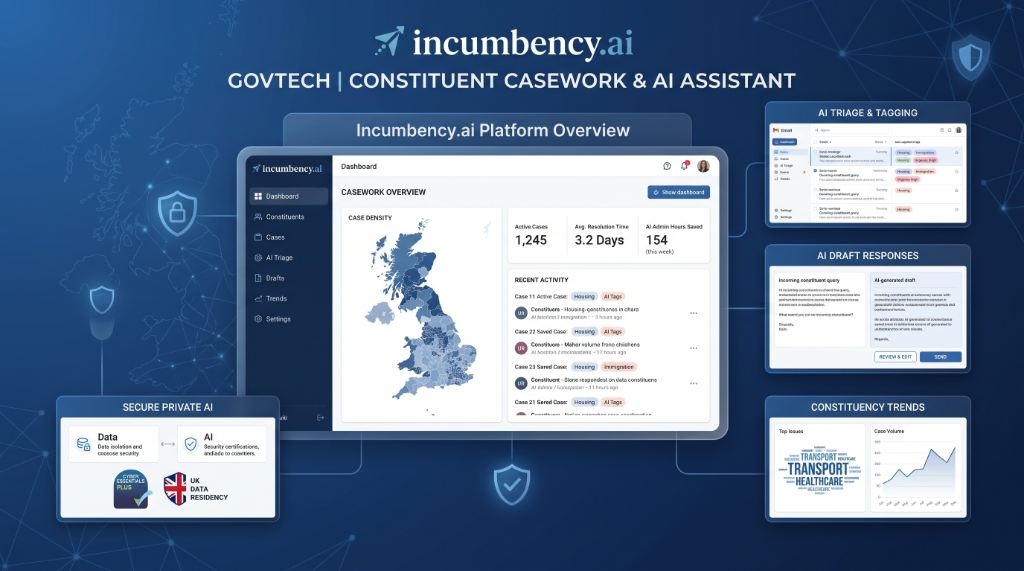 Incumbency.ai Casework Workflow Interface